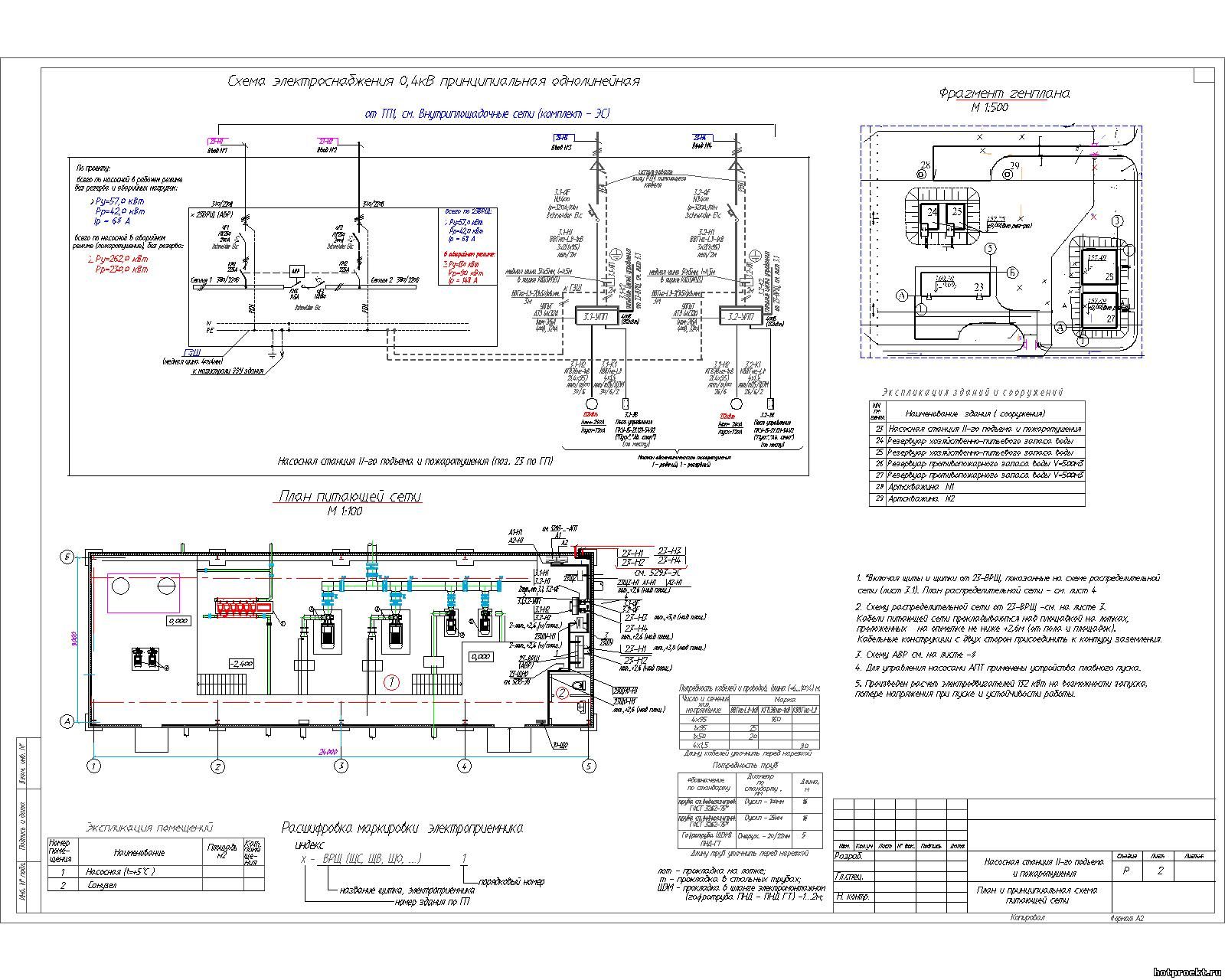 Пожаротушение проектная документация. Насосная станция 2 подъема. Схема насосной станции пожаротушения. Обвязка насосной станции пожаротушения. Электроснабжение насосной станции чертежи.